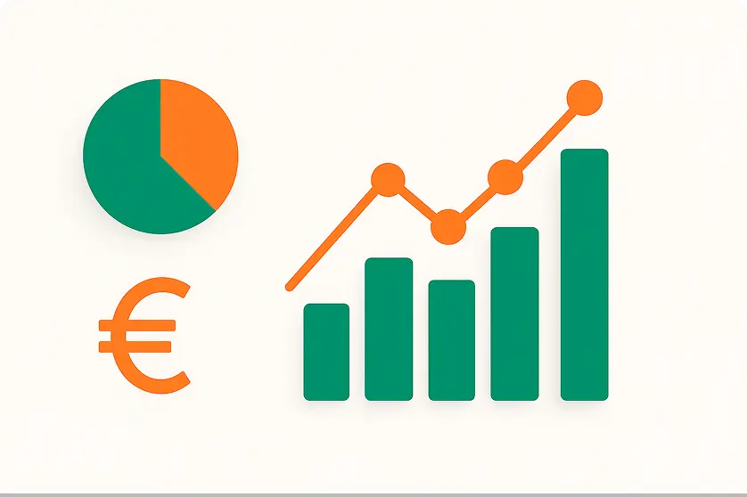 Symbolbild für den PROfinance-Newsblog – aktuelle Finanznachrichten, Marktentwicklungen und Zinsanalysen kompakt für informierte Anleger aufbereitet